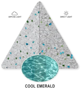 Cool Emerald — ภาพประกอบตัวอย่าง PebbleCrete Classic