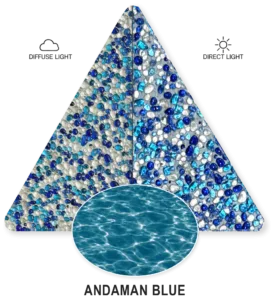 Andaman Blue