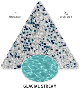 Glacial Stream — ภาพประกอบตัวอย่าง PebbleCrete Glass