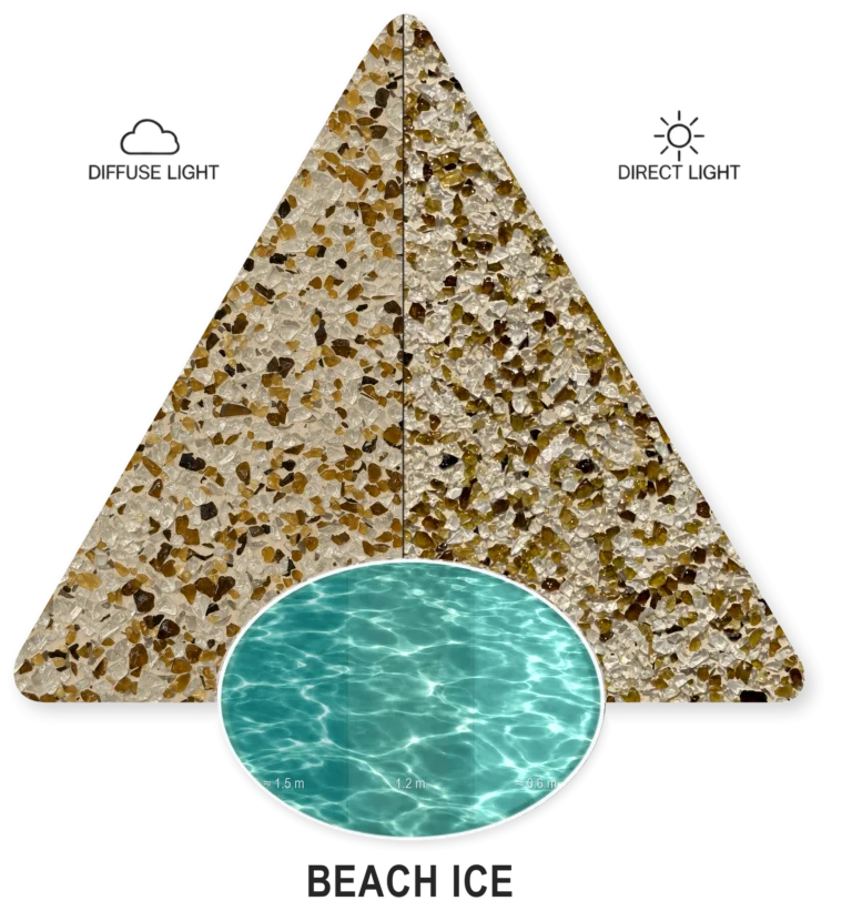 Beach Ice — PebbleCrete Classic sample illustration