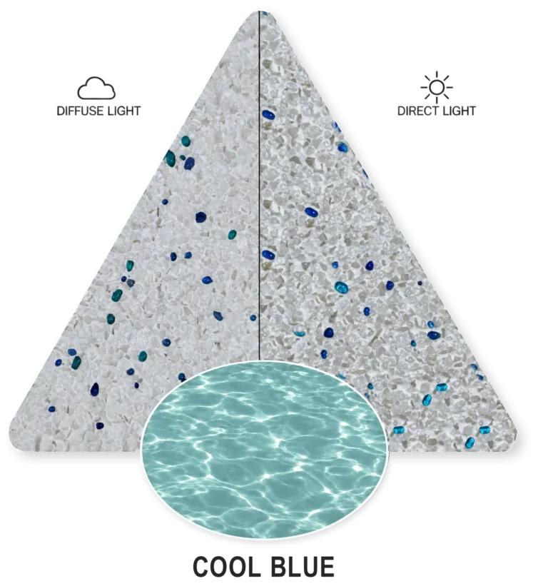 Cool Blue — PebbleCrete Classic sample illustration