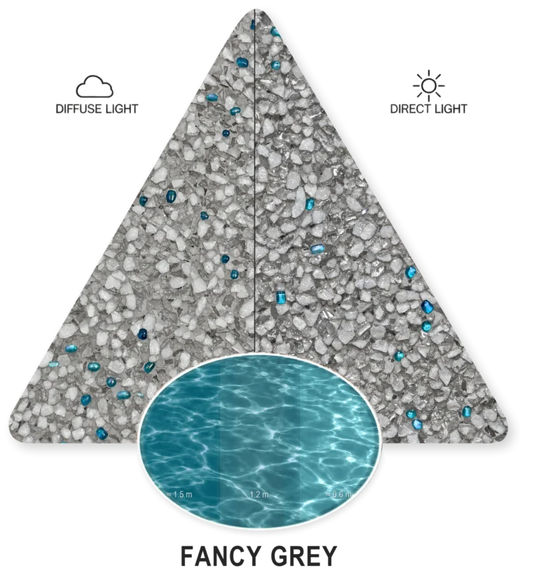 Fancy Grey — PebbleCrete Classic sample illustration