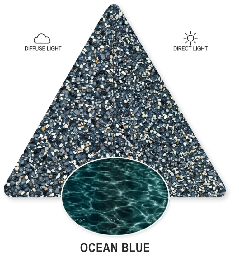 Ocean Blue — PebbleCrete Classic sample illustration