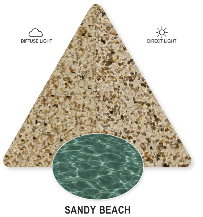 Sandy Beach — PebbleCrete Classic sample illustration