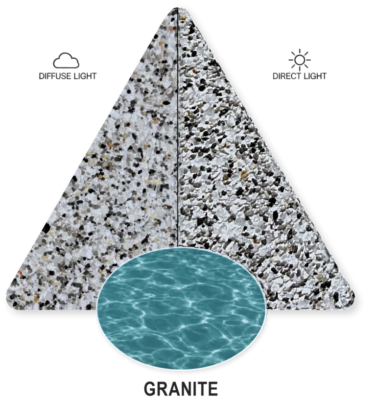 White Granite — PebbleCrete Classic sample illustration
