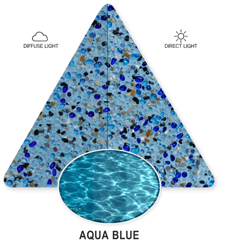 Aqua Blue — PebbleCrete Supreme sample illustration