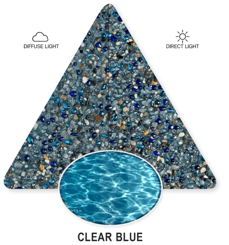 Clear Blue — PebbleCrete Supreme sample illustration