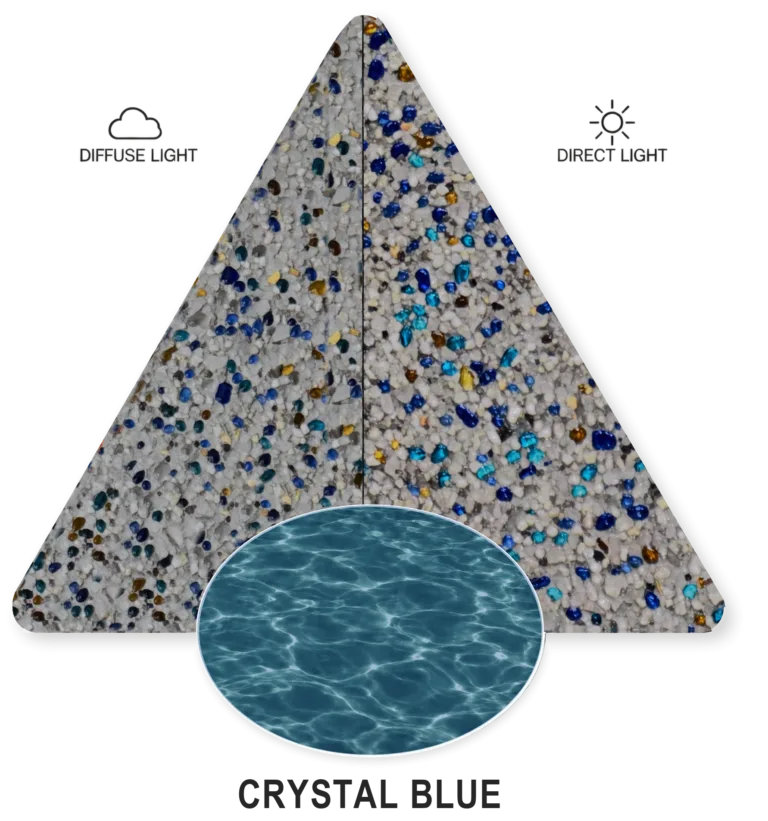 Crystal Blue — PebbleCrete Supreme sample illustration