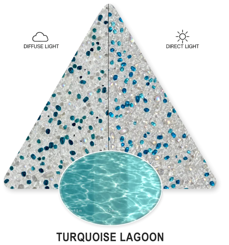 Turquoise Lagoon — PebbleCrete Supreme sample illustration