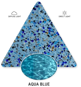 Aqua Blue — ภาพประกอบตัวอย่าง PebbleCrete Supreme