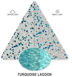 Turquoise Lagoon — ภาพประกอบตัวอย่าง PebbleCrete Supreme